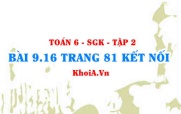 Bài 9.16 trang 81 Toán 6 Tập 2 Kết nối tri thức